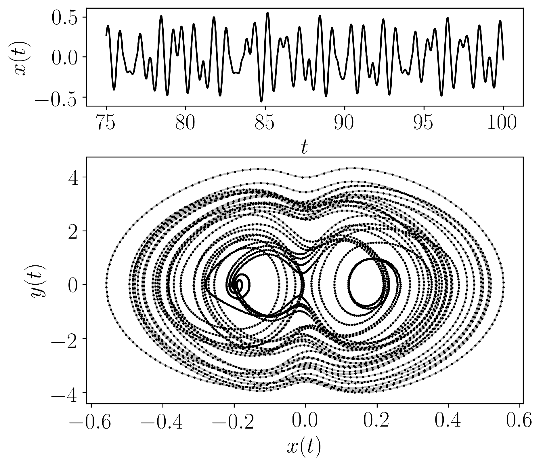 ../../../_images/Base_Excited_Magnetic_Pendulum.png