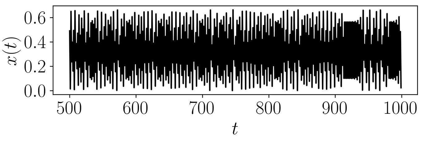 ../../../_images/Sine_Circle_map.png