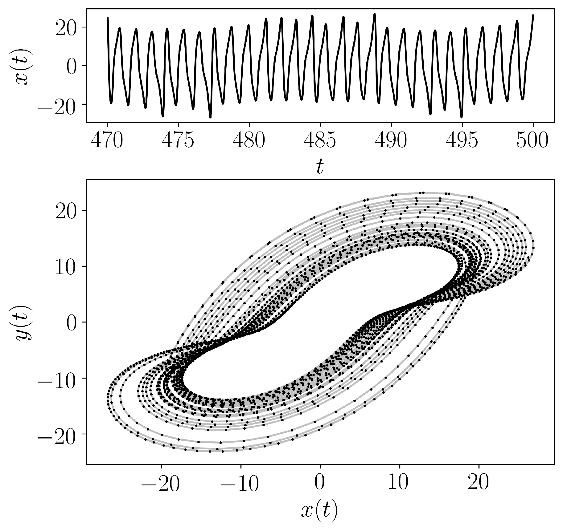 ../../../_images/linear_feedback_rigid_body_motion_system.png