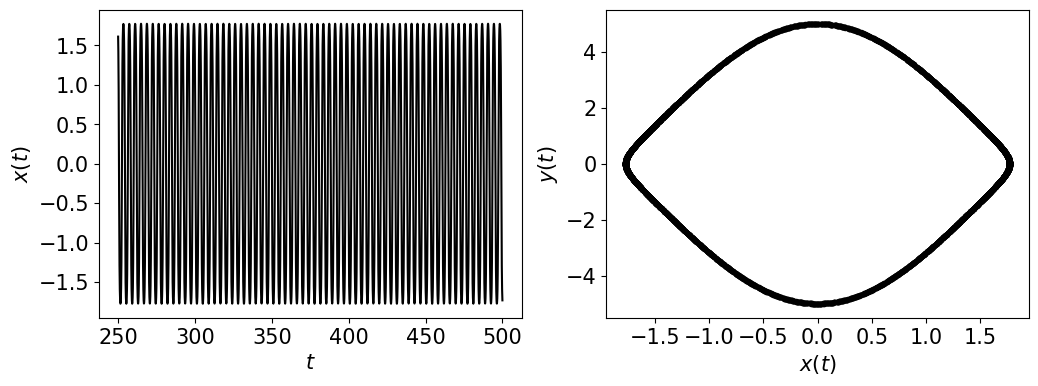 ../../../_images/nose_hoover_oscillator.png